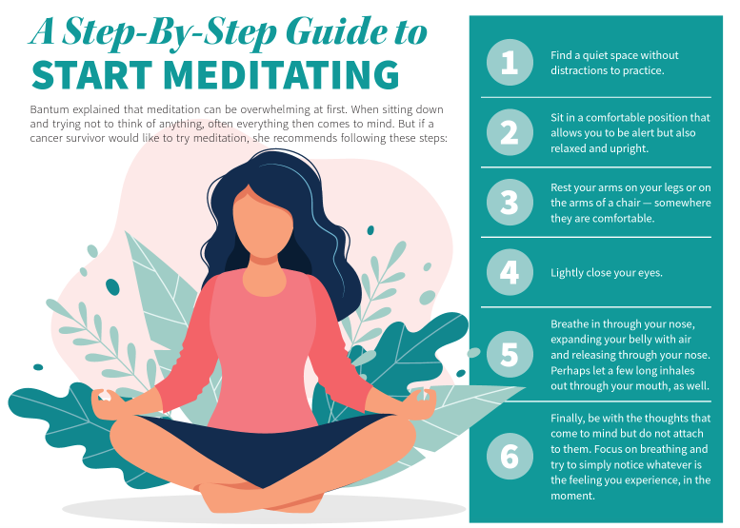 A peaceful scene representing mindfulness and stress relief