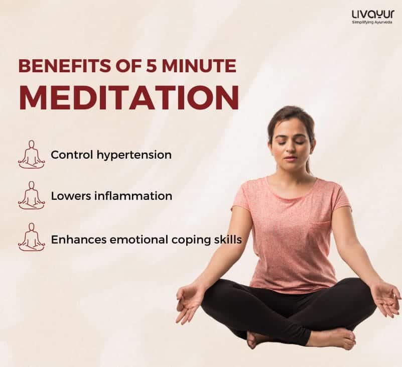 to 5-Minute Meditation